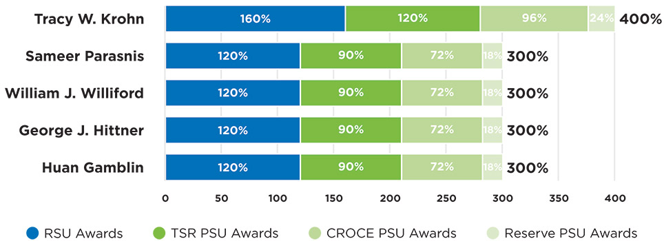 [MISSING IMAGE: bc_aggltiawards-pn.jpg]