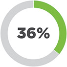 [MISSING IMAGE: pc_whatweheard-pn.jpg]