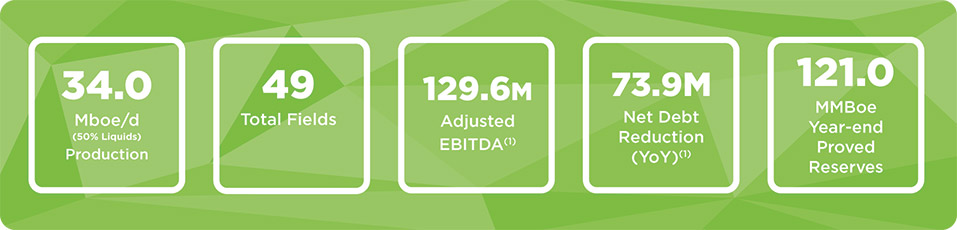 [MISSING IMAGE: tb_businesshighlight-pn.jpg]