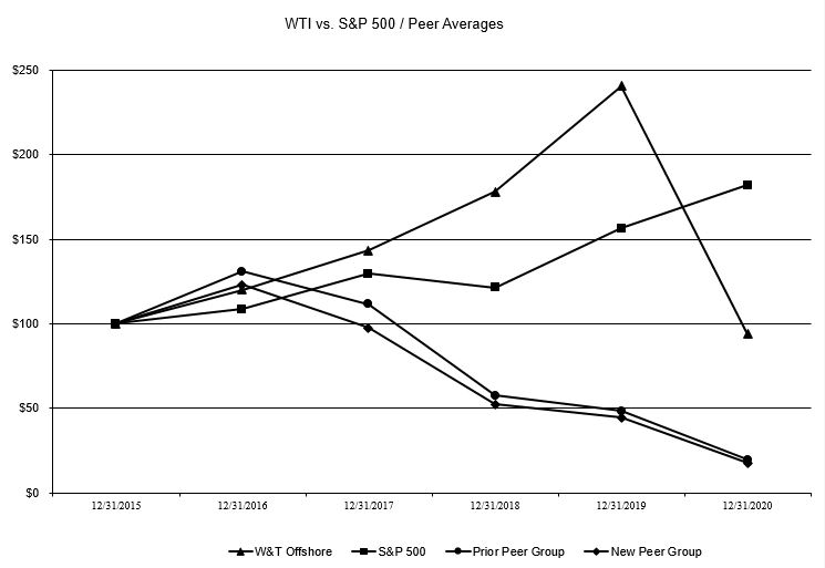 peergraph02.jpg